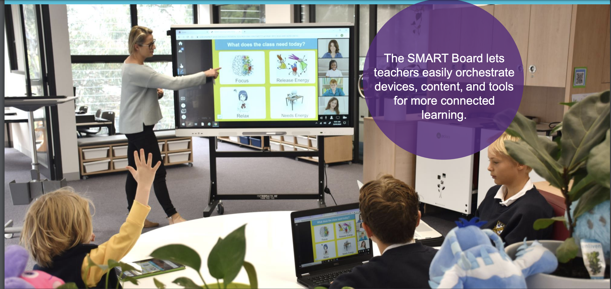 Student Devices and SMART Boards